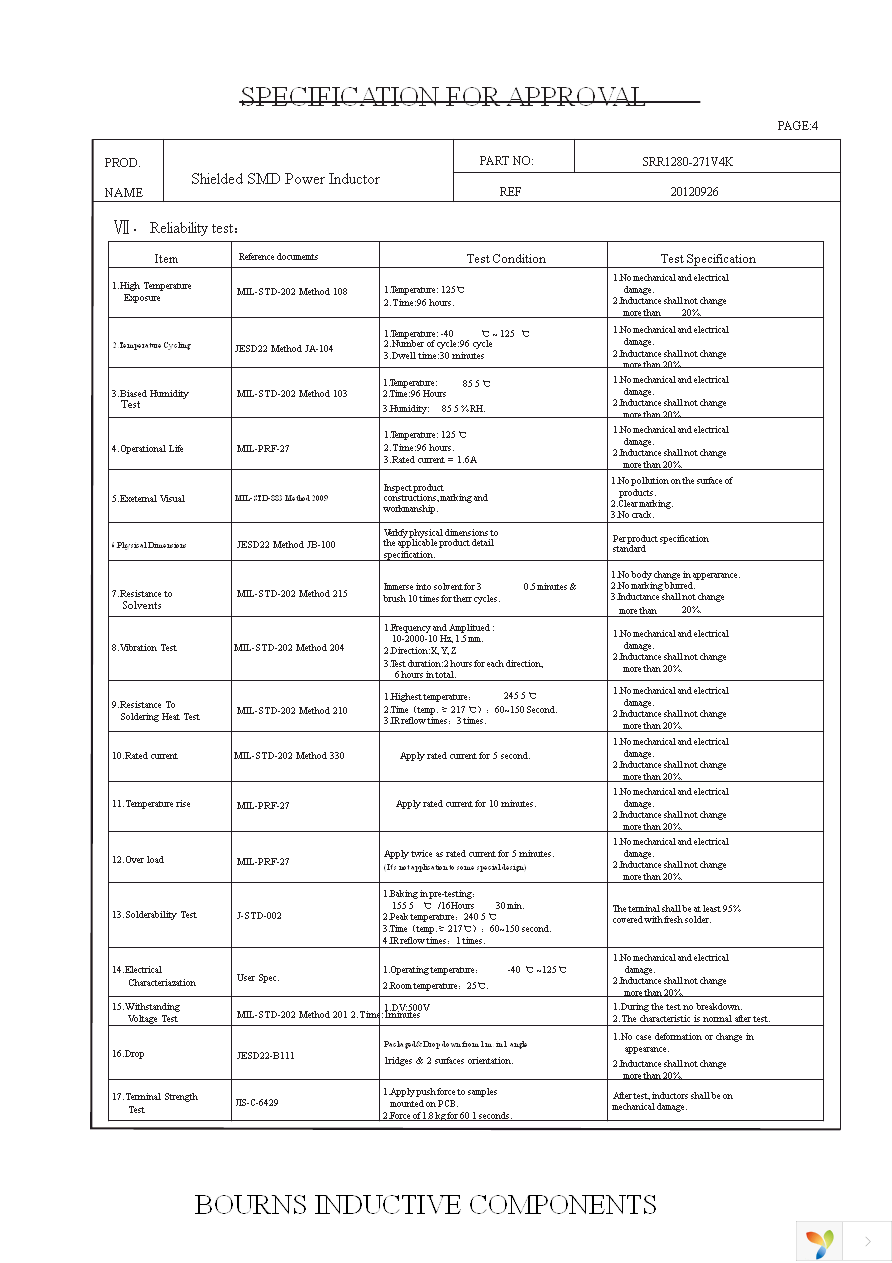 SRR1280-271V4K Page 4