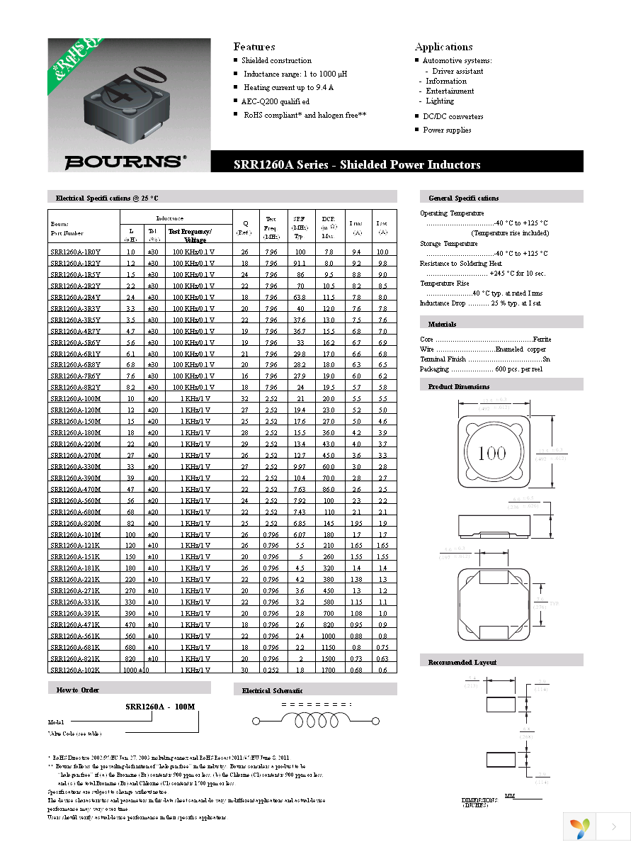 SRR1260A-100M Page 1