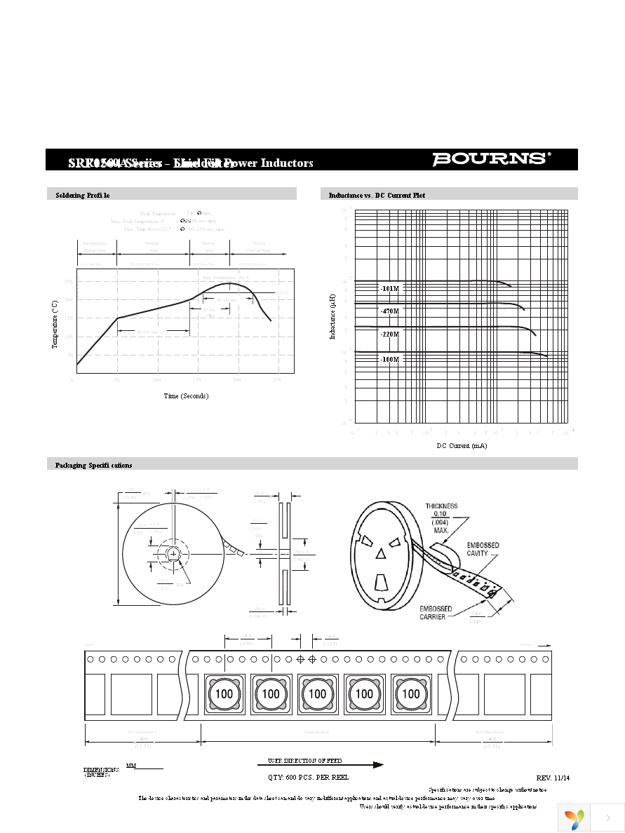 SRR1260A-100M Page 2