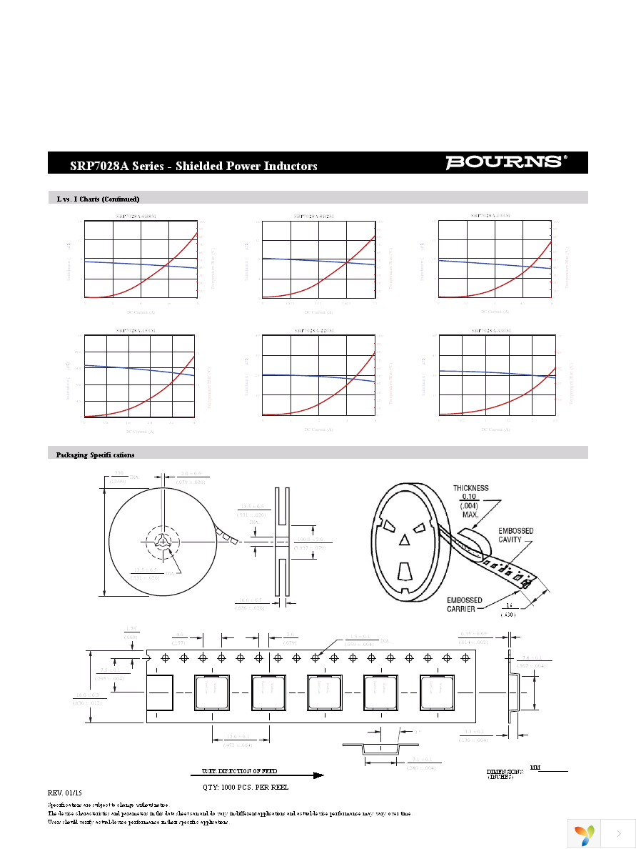 SRP7028A-R33M Page 3