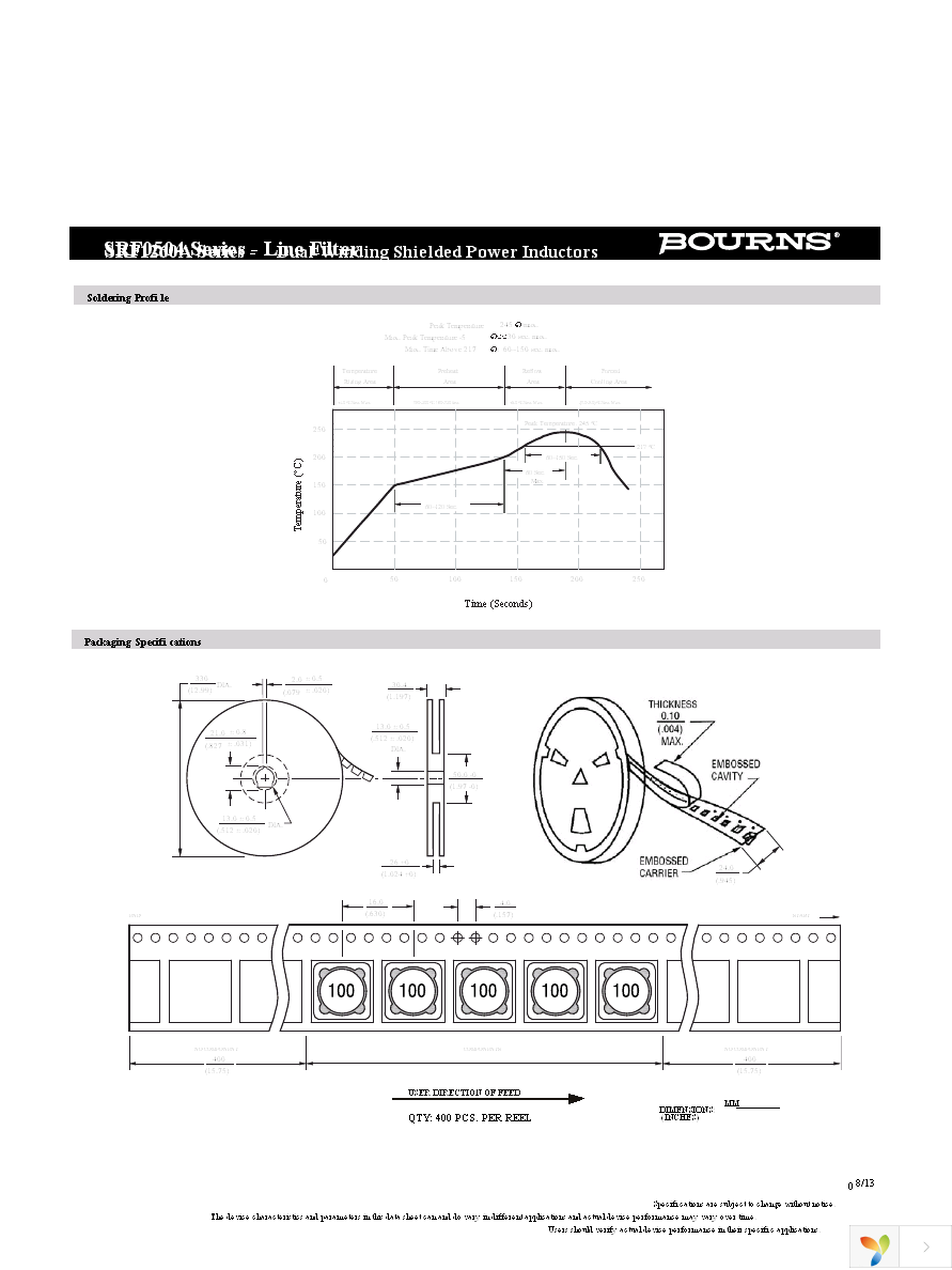 SRF1260A-102M Page 2