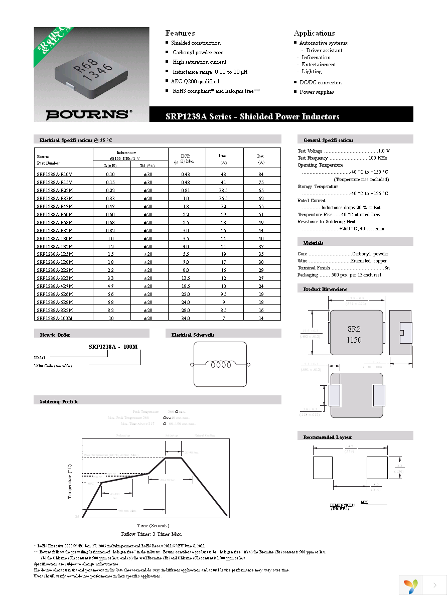 SRP1238A-1R8M Page 1