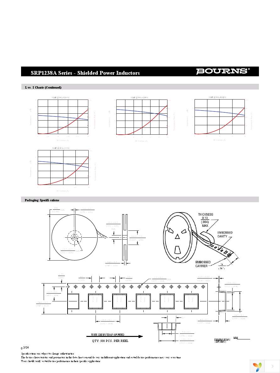 SRP1238A-1R8M Page 3