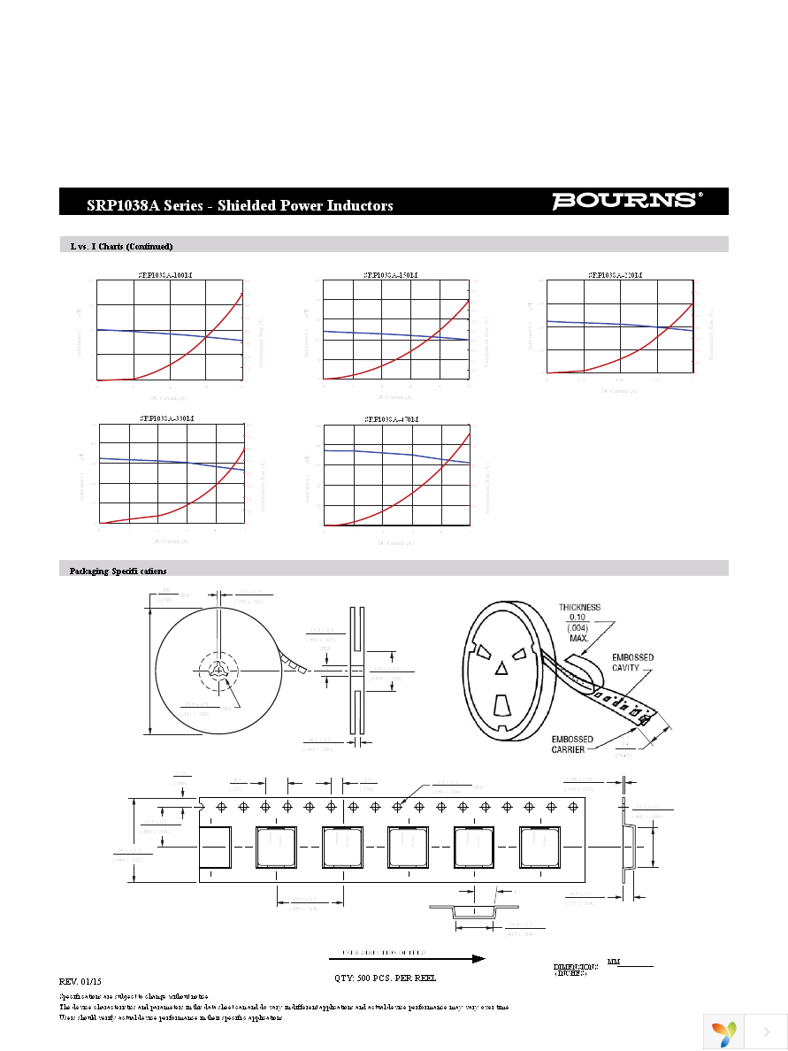 SRP1038A-220M Page 3