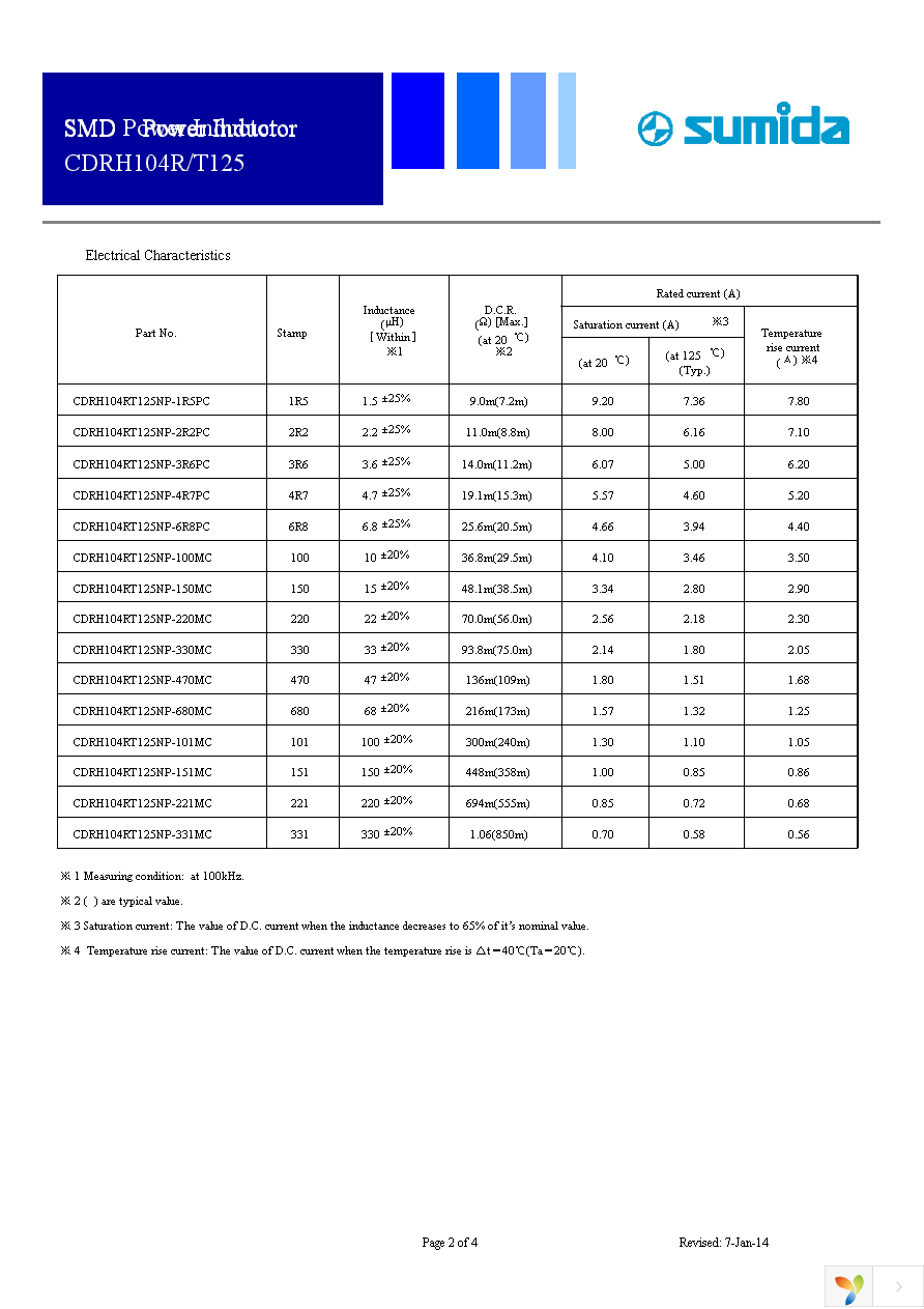 CDRH104RT125NP-220MC Page 2