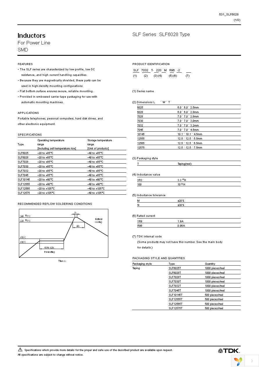 SLF7032T-220MR96-2 Page 1