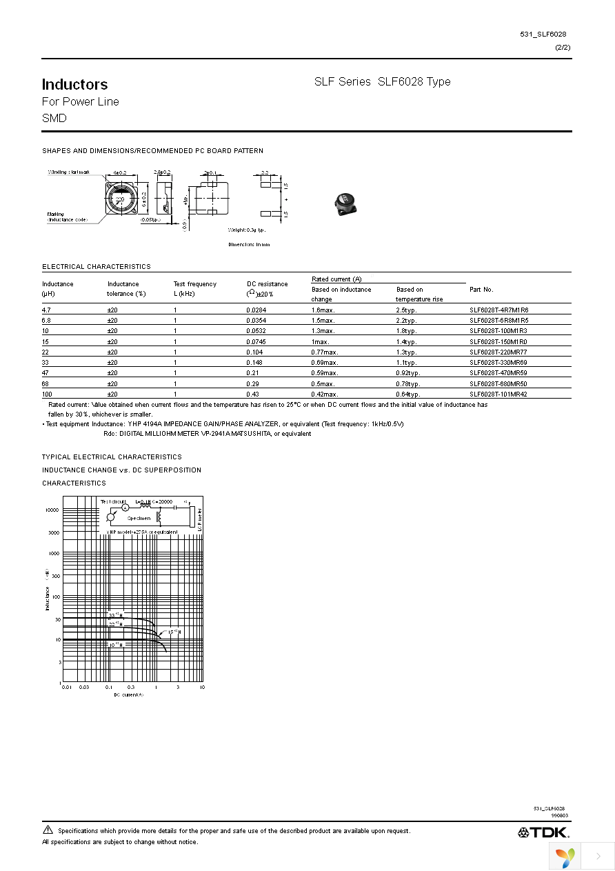 SLF7032T-220MR96-2 Page 2