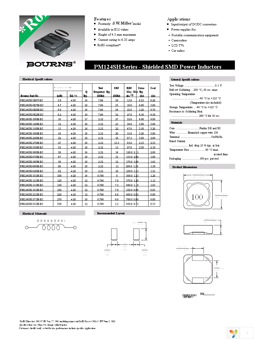 PM124SH-100M-RC Page 1