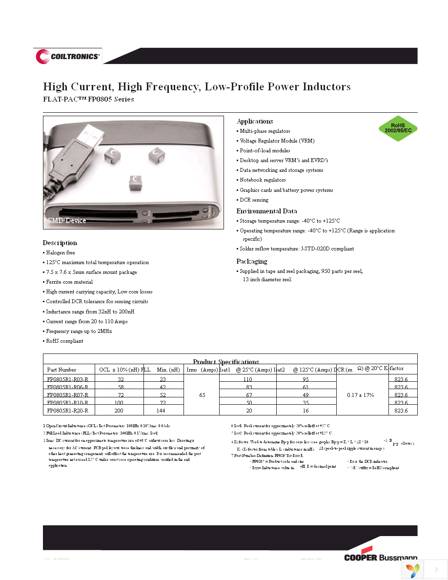 FP0805R1-R20-R Page 1