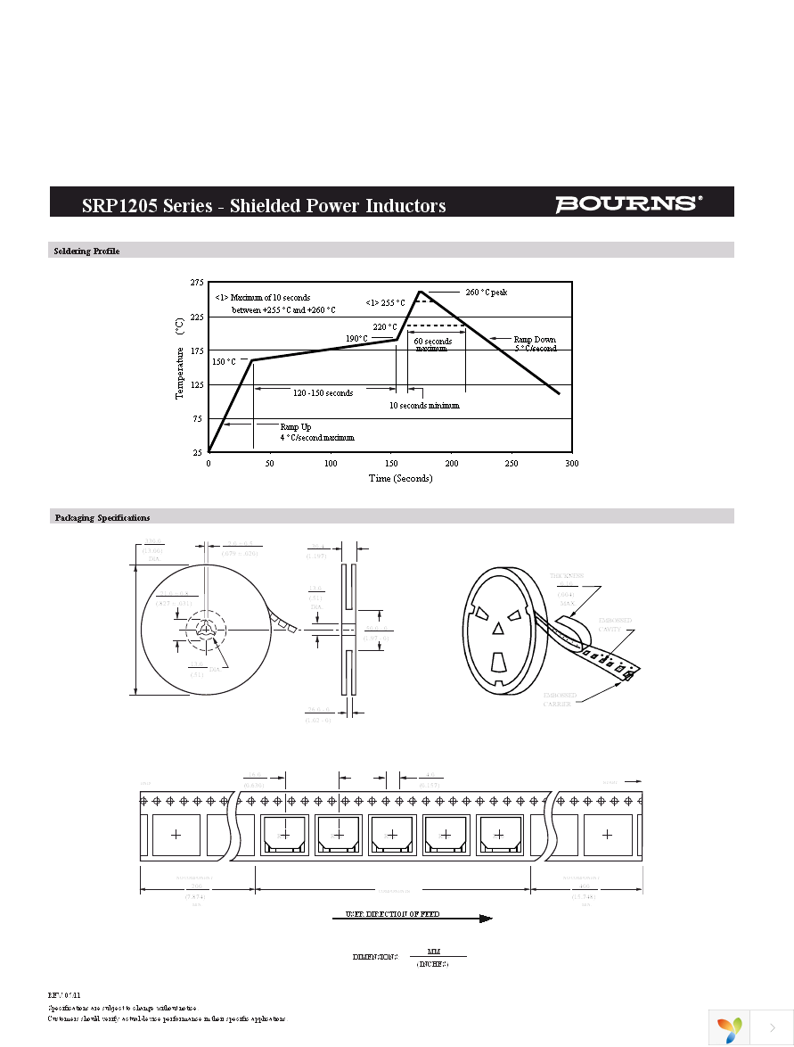 SRP1205-1R0Y Page 2