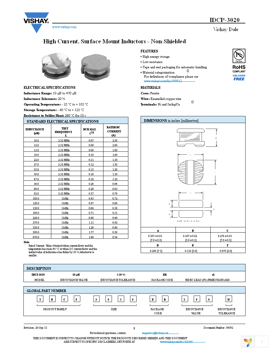 IDCP3020ER470M Page 1