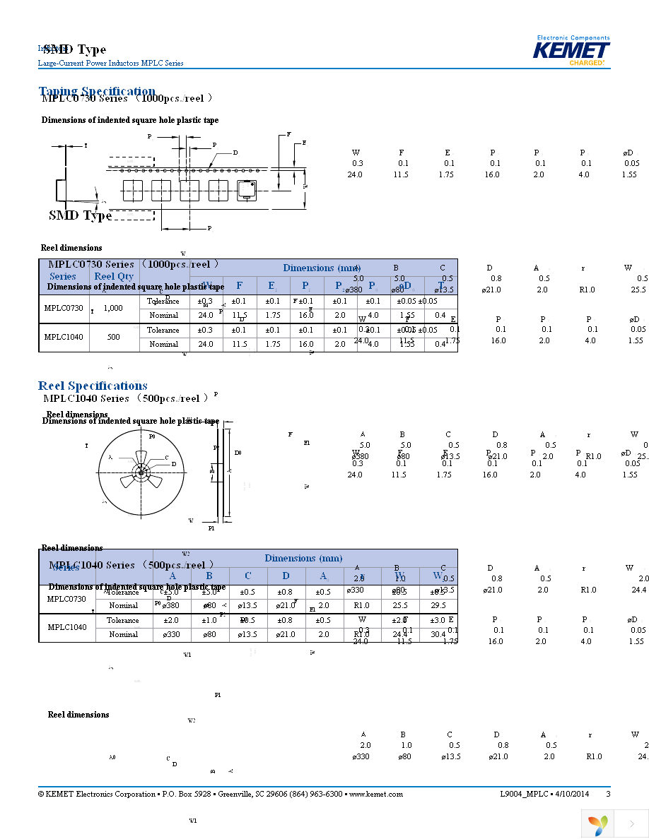 MPLC0730L3R3 Page 3