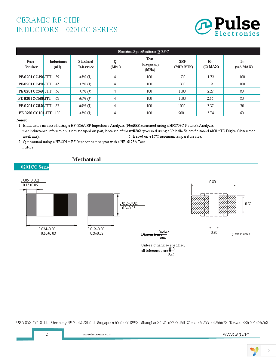 PE-0201CC100JTT Page 2