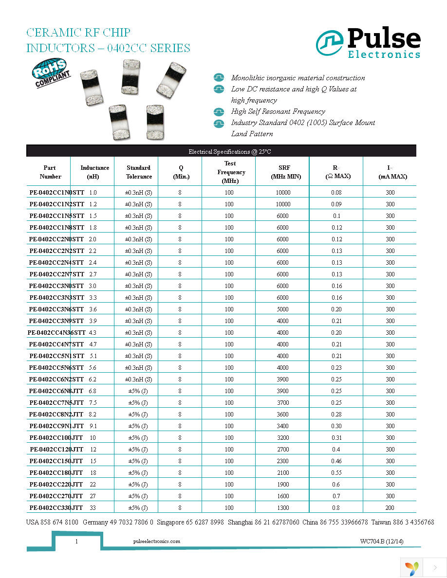 PE-0402CC100JTT Page 1