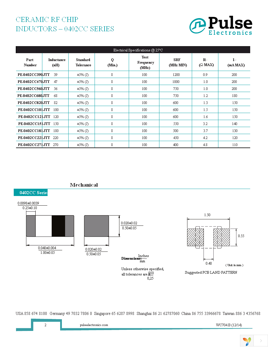 PE-0402CC100JTT Page 2