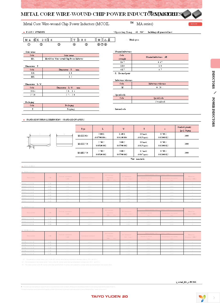 MAKK2016TR24M Page 2