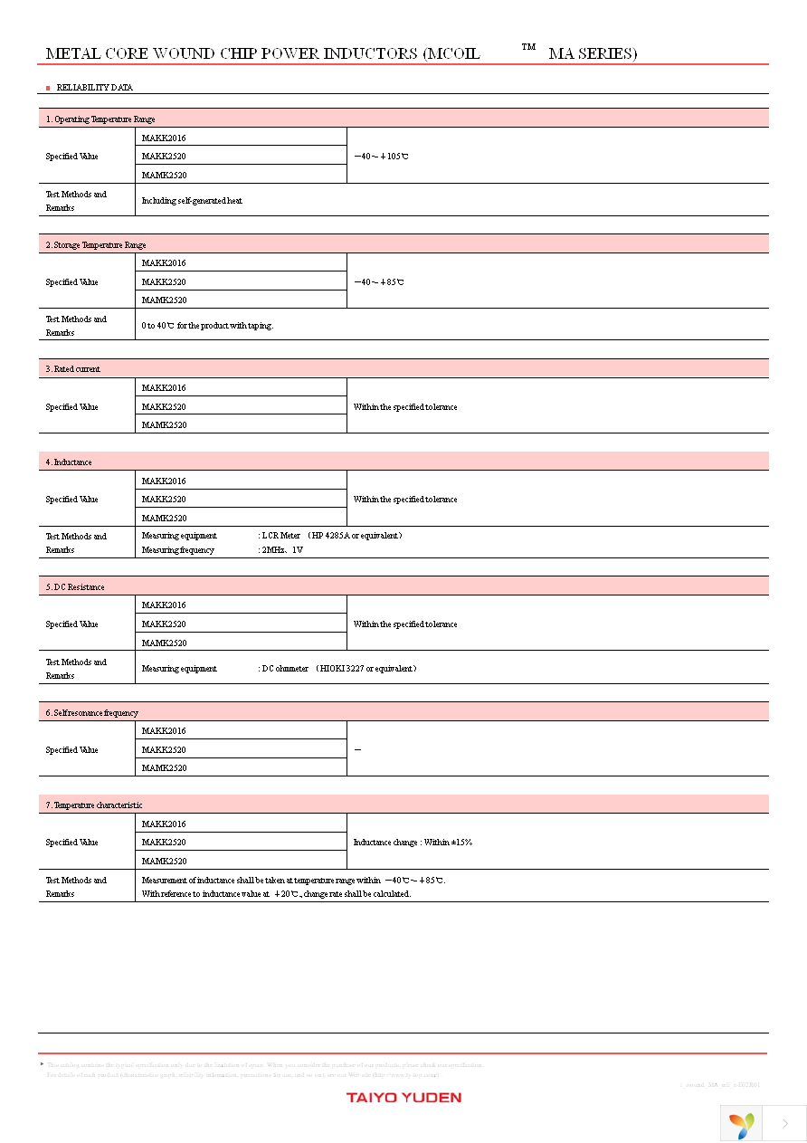 MAKK2016TR24M Page 5