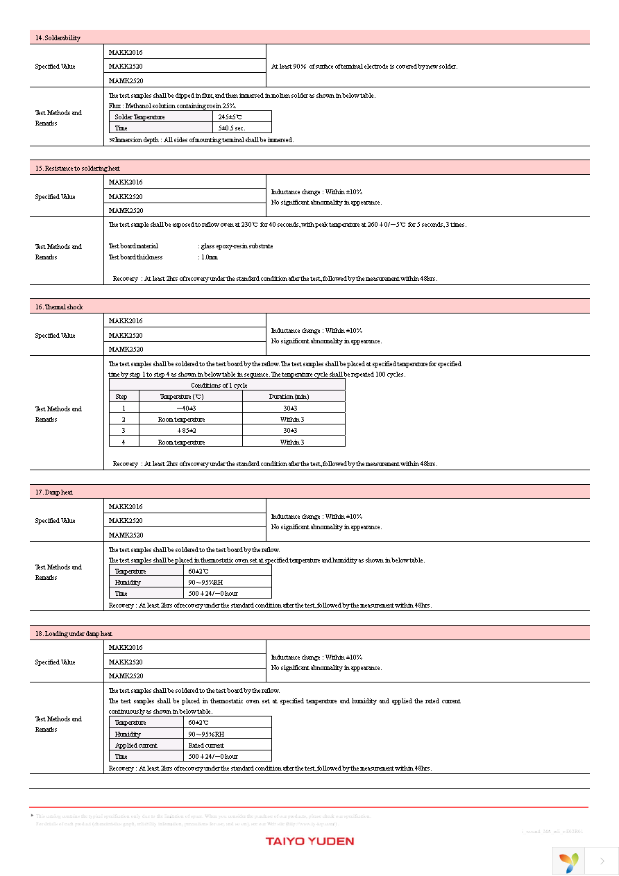 MAKK2016TR24M Page 7