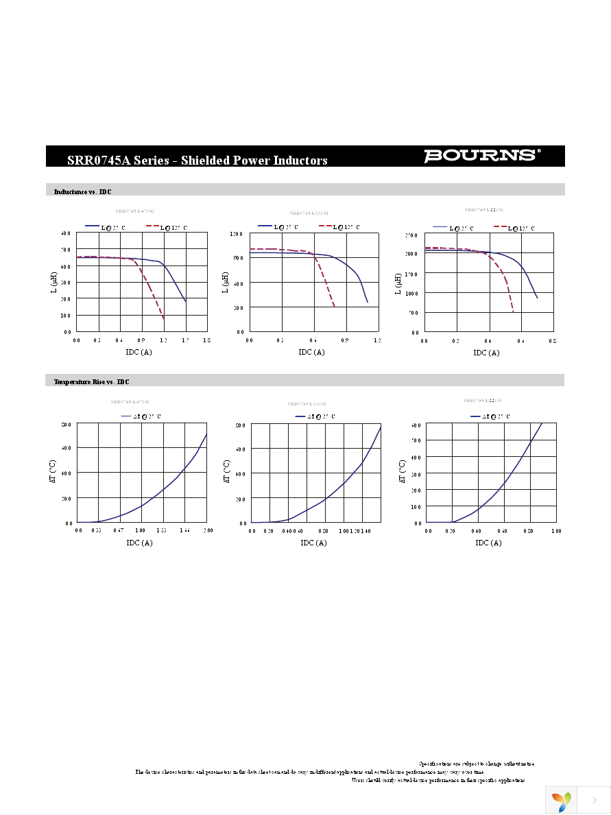 SRR0745A-102M Page 2