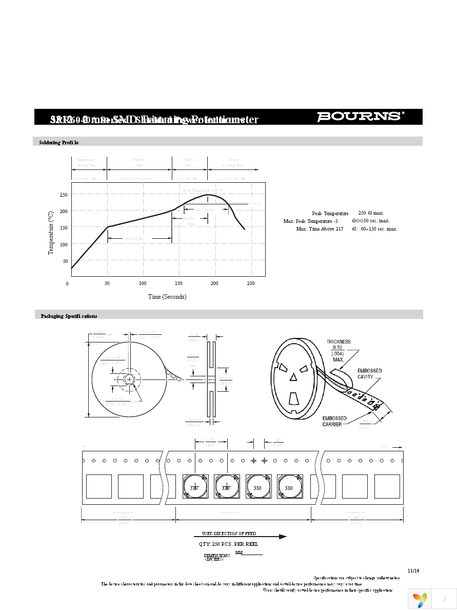 SRR6040A-100M Page 3