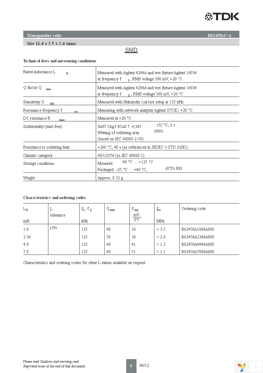 B8245XX001 Page 4