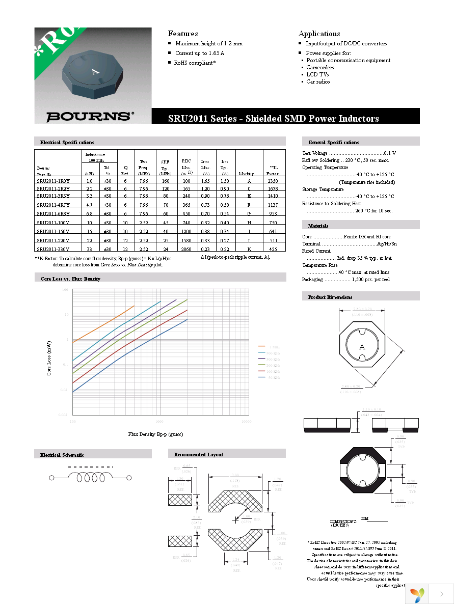 SRU2011-220Y Page 1