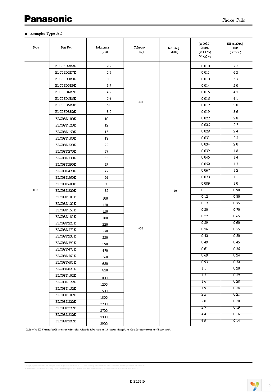 ELC-08D222E Page 3