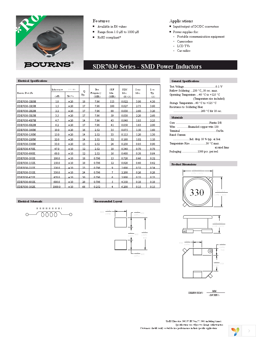 SDR7030-150M Page 1