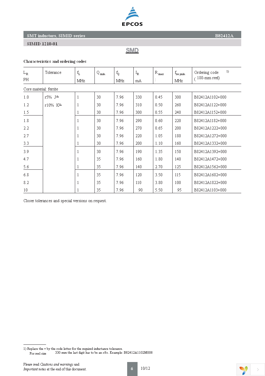 B82412A1102K8 Page 6