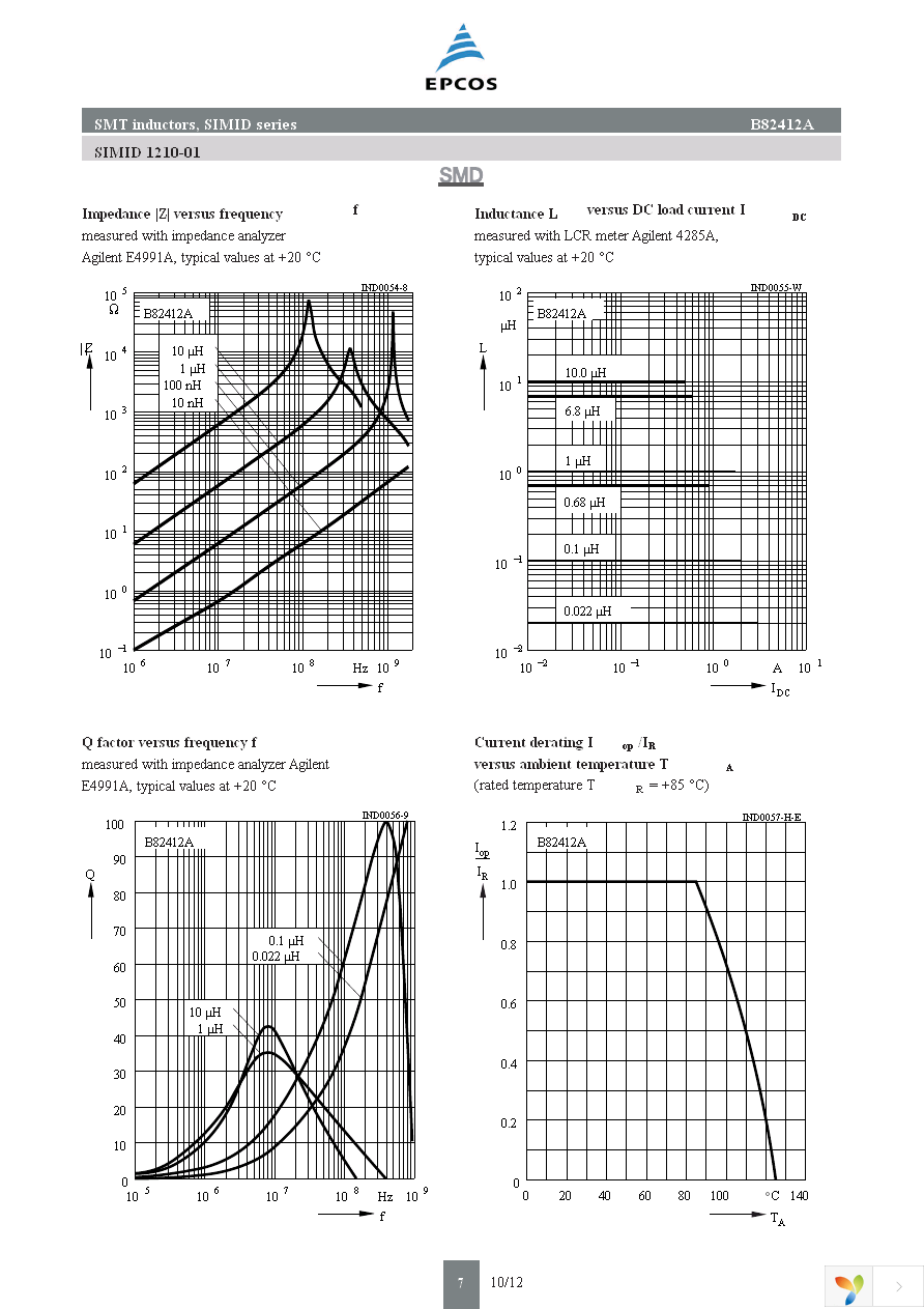 B82412A1102K8 Page 7