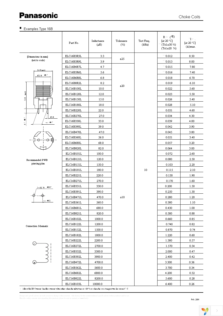 ELC-11D102F Page 4