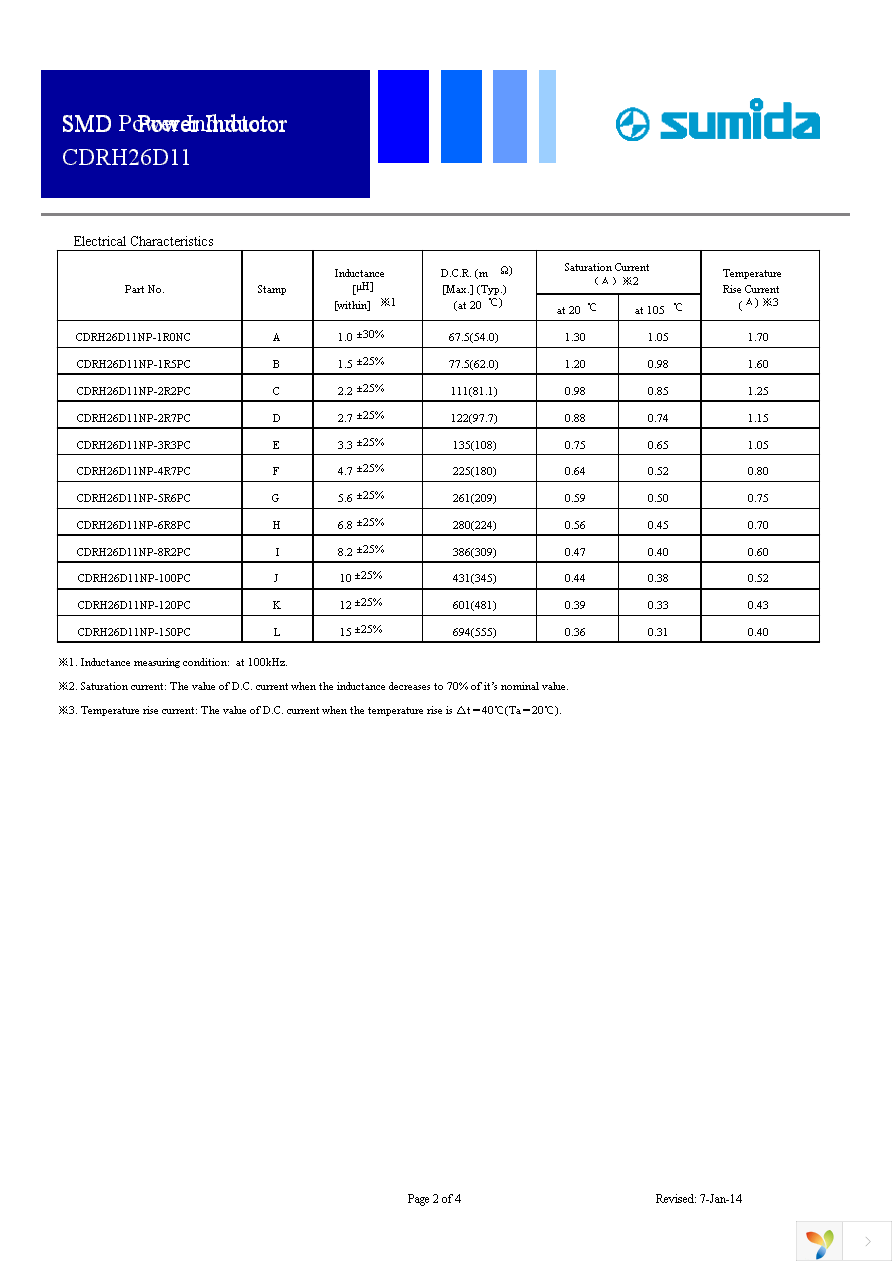 CDRH26D11NP-1R0NC Page 2