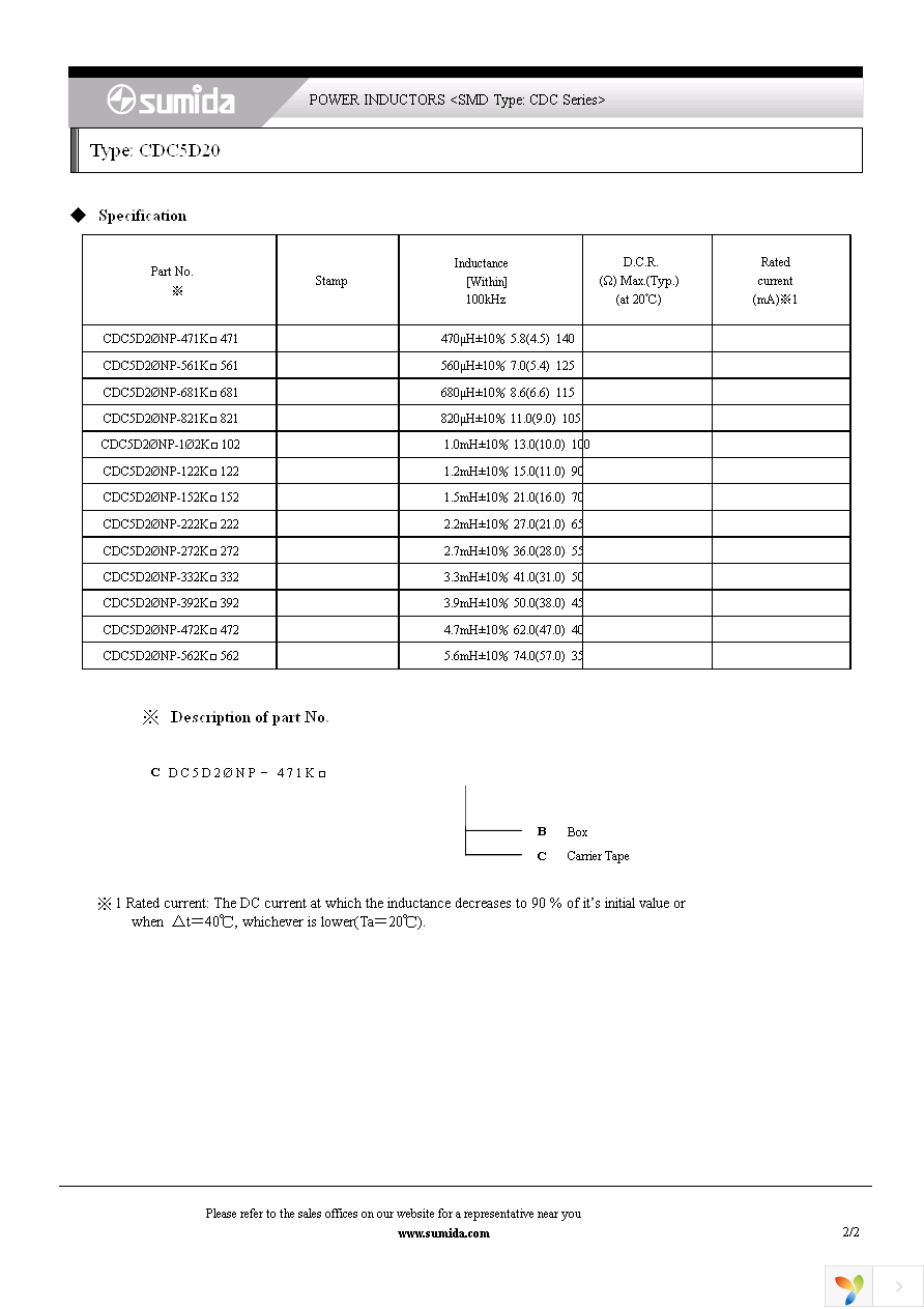 CDC5D20NP-472KC Page 2