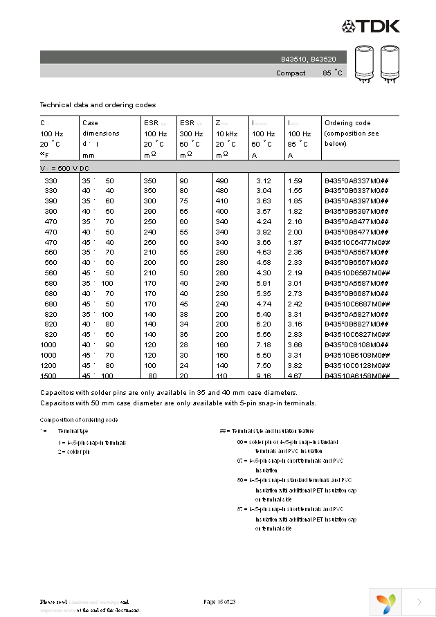 B43510B9108M Page 15