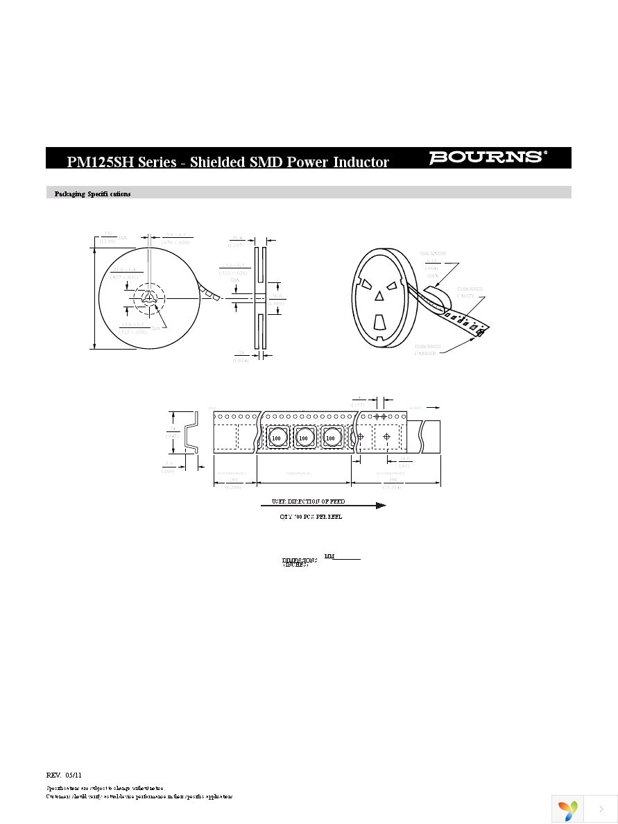 PM125SH-330M-RC Page 2