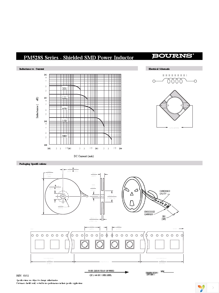 PM528S-101-RC Page 2