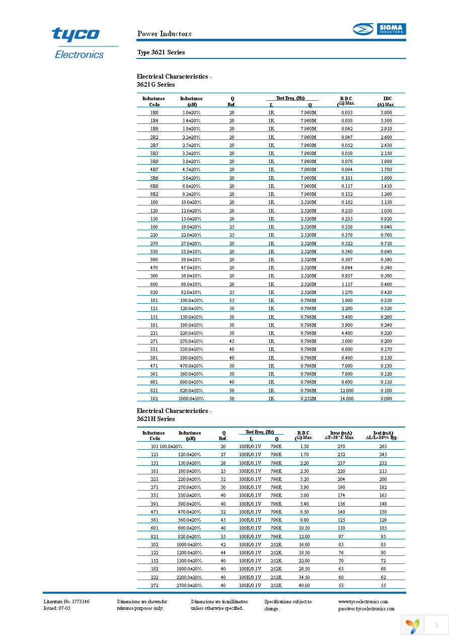 4-1624121-4 Page 2