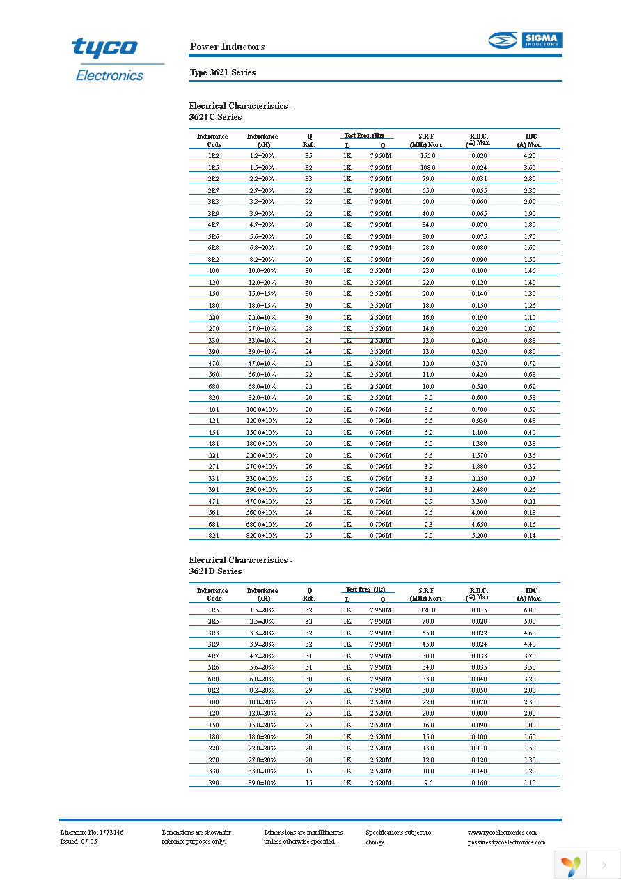 4-1624121-4 Page 5