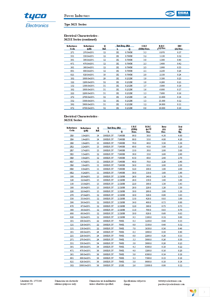 4-1624121-4 Page 7