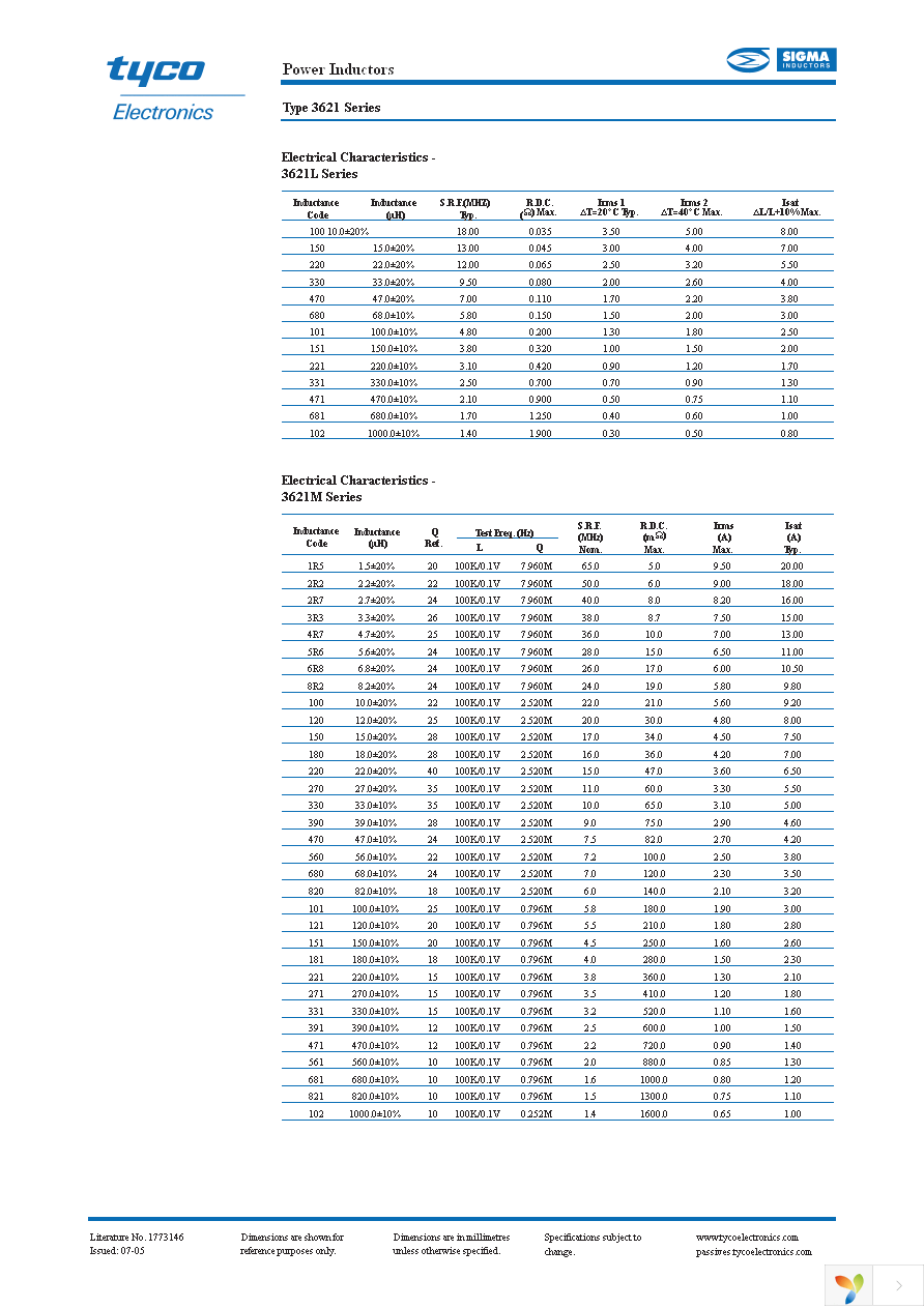 4-1624121-4 Page 8