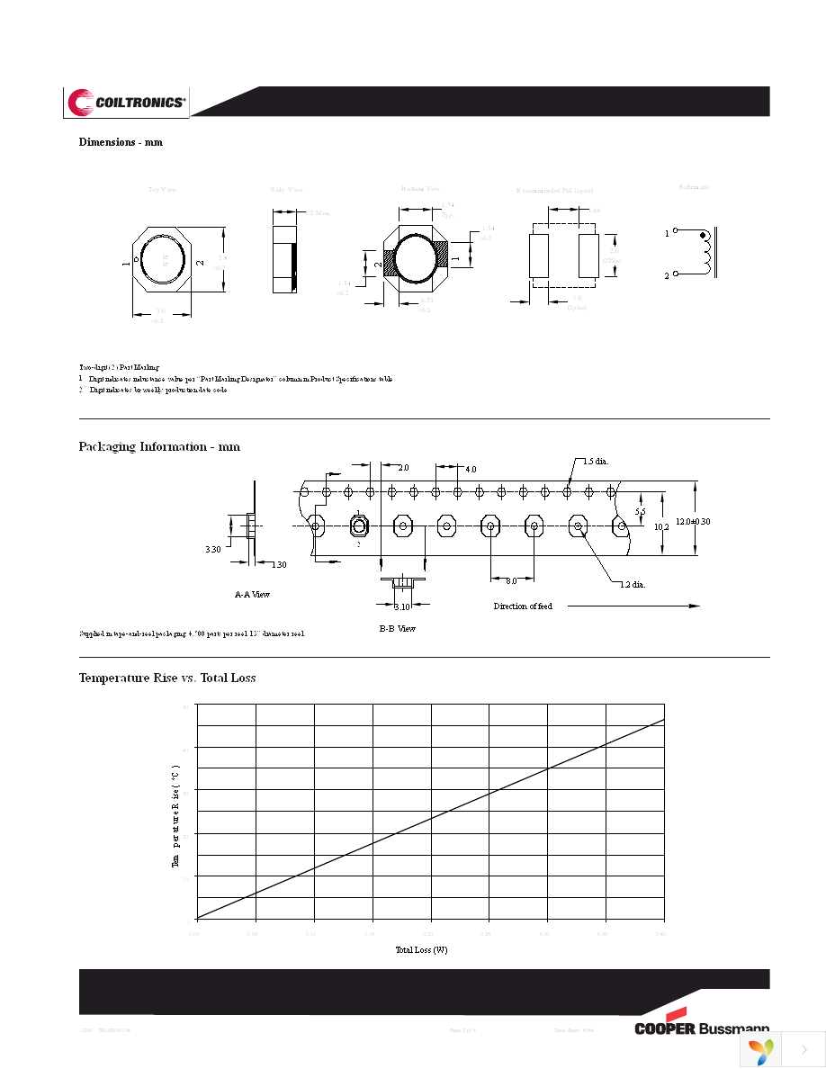 SDH2812-100-R Page 2