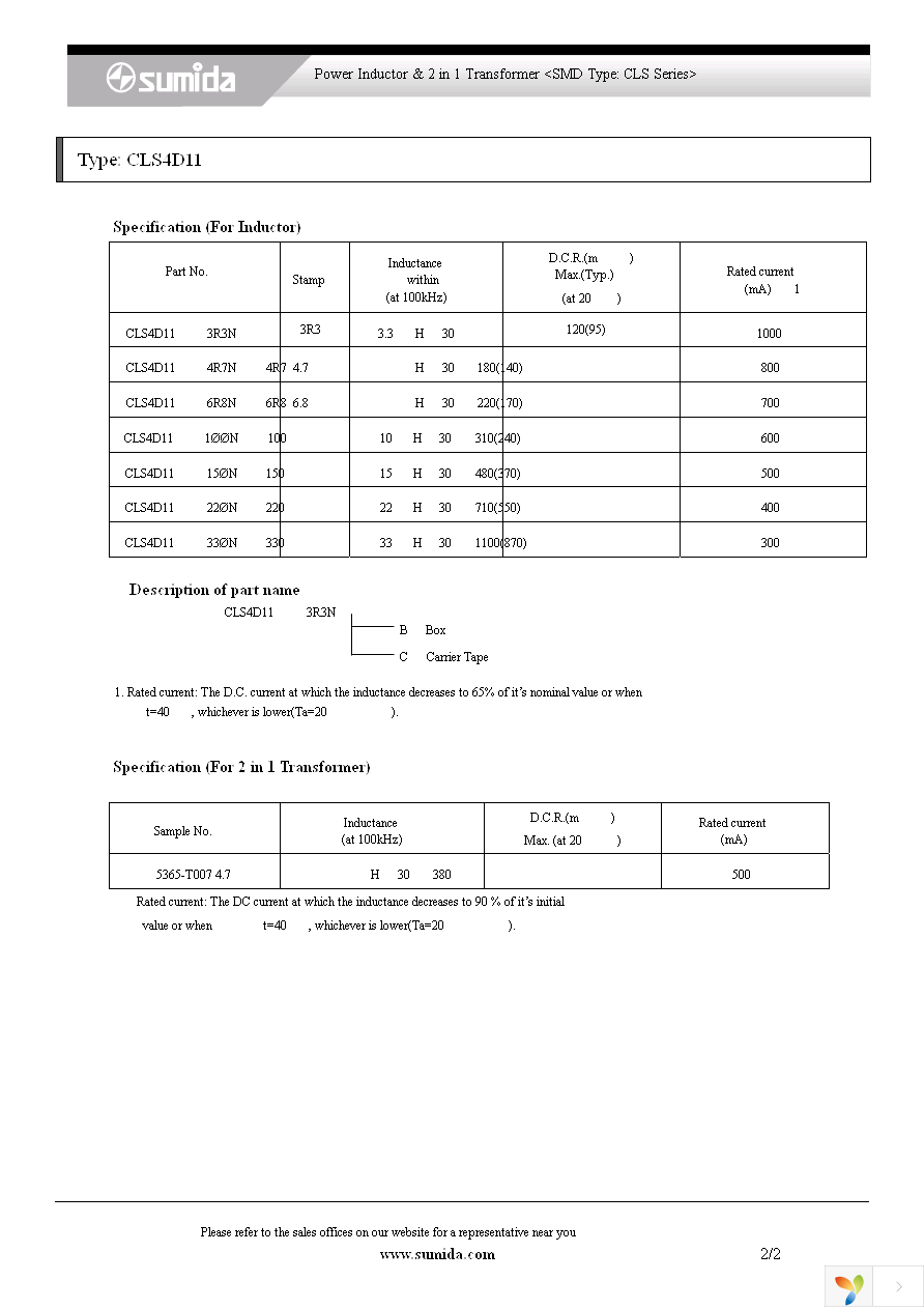 CLS4D11-150NC Page 2