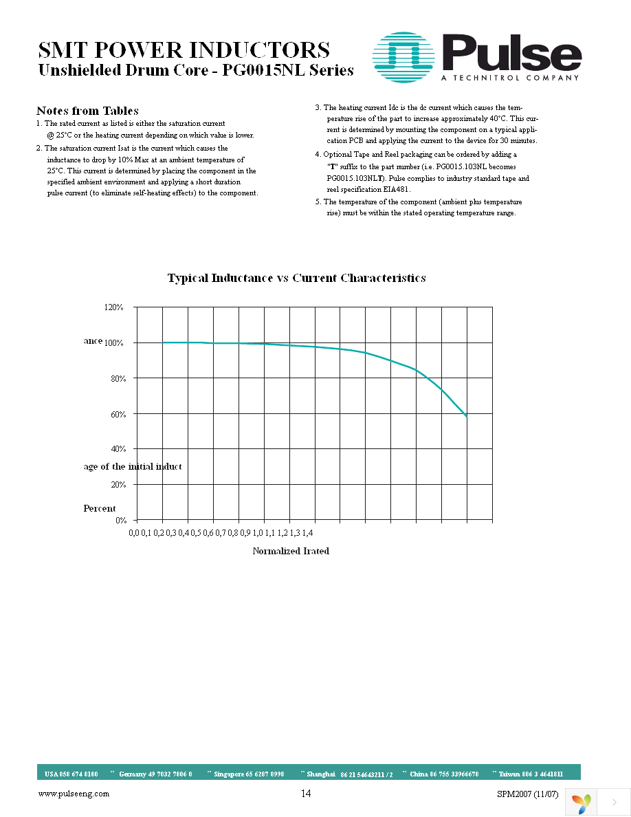 PG0015.183NLT Page 2