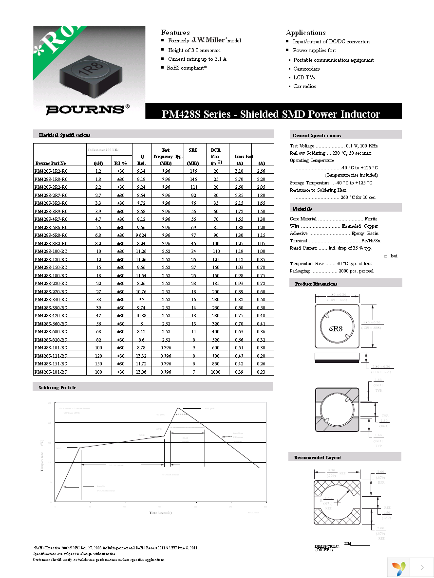 PM428S-1R8-RC Page 1