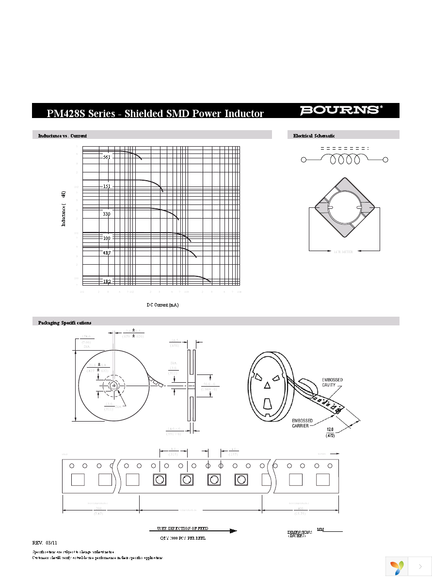 PM428S-1R8-RC Page 2