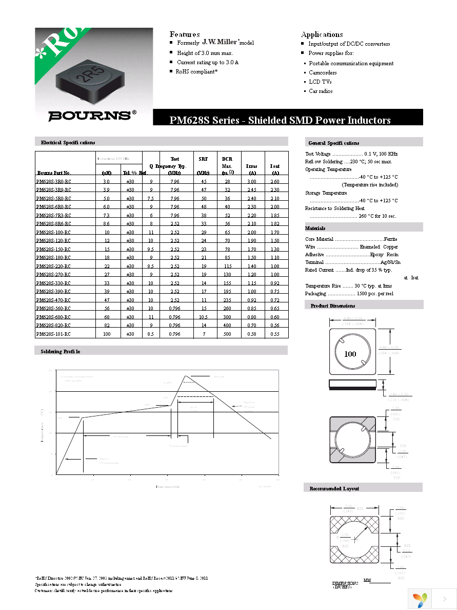 PM628S-3R0-RC Page 1