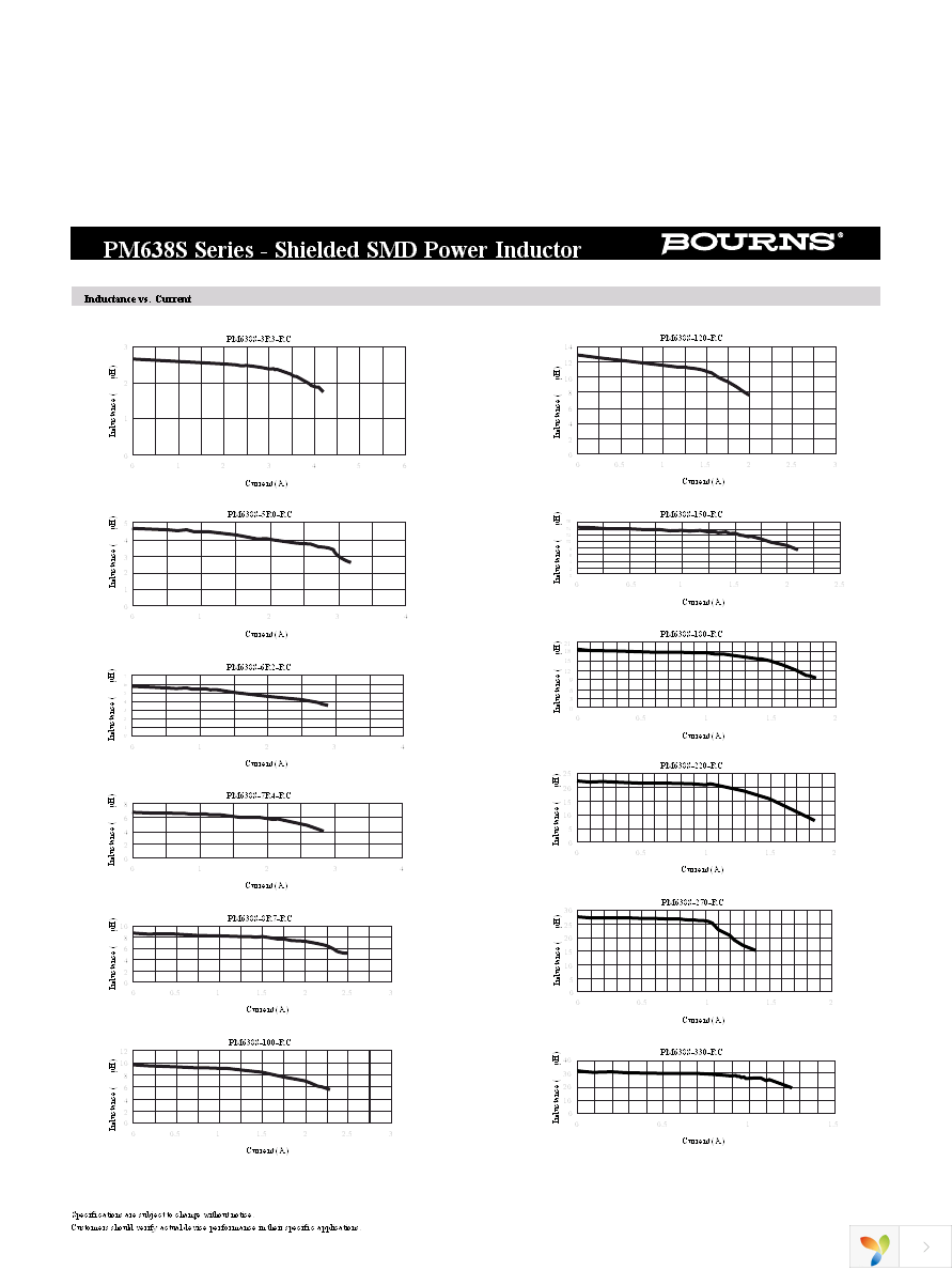 PM638S-101-RC Page 2