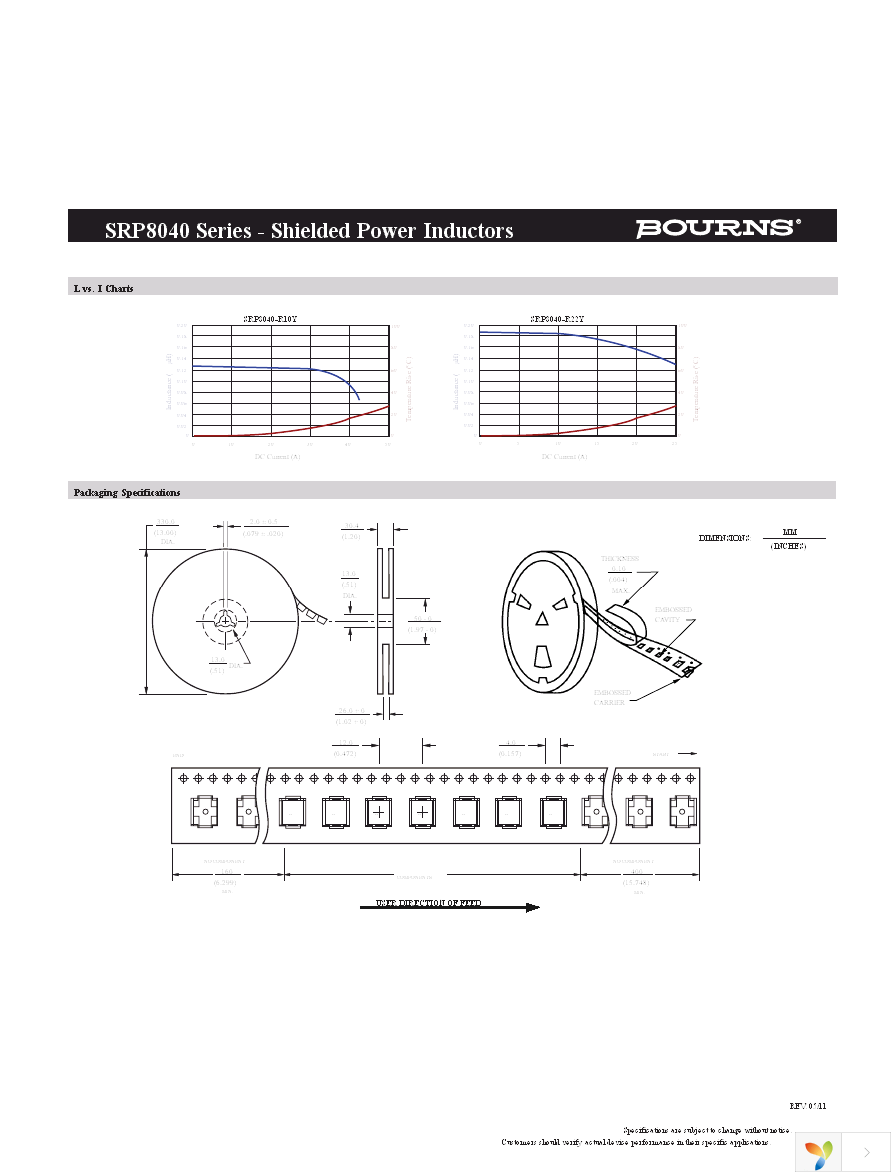 SRP8040-R10Y Page 2