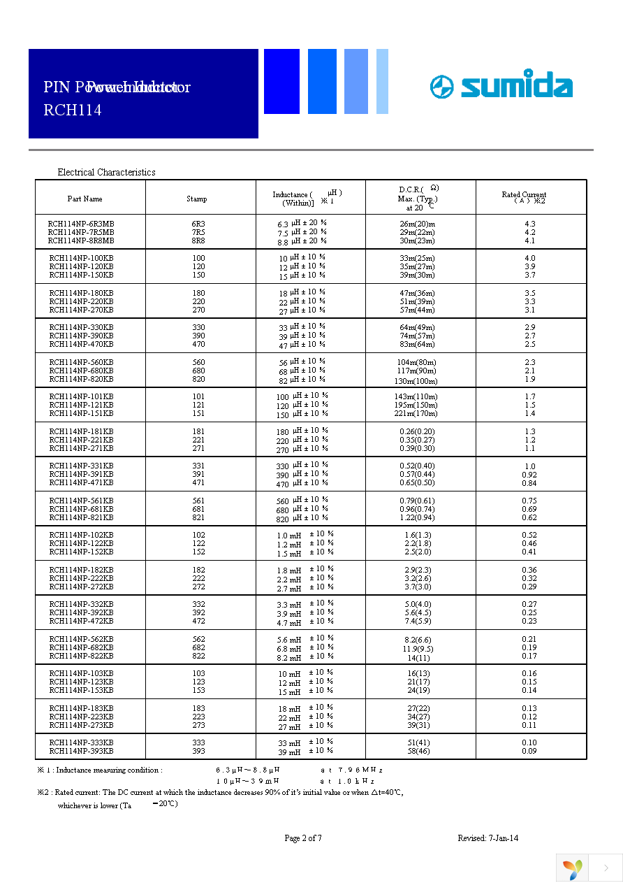 RCH114NP-220KB Page 2