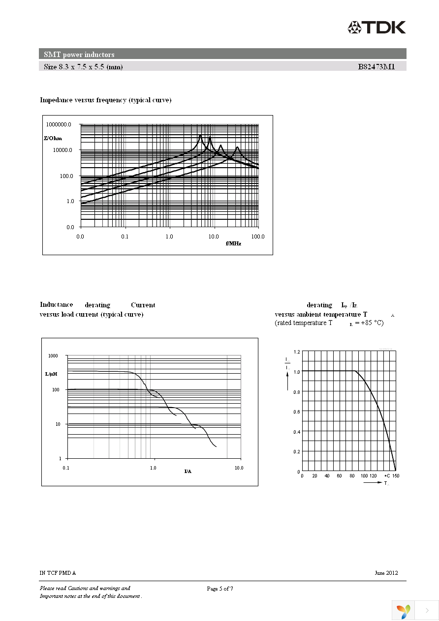 B82473M1474K Page 5